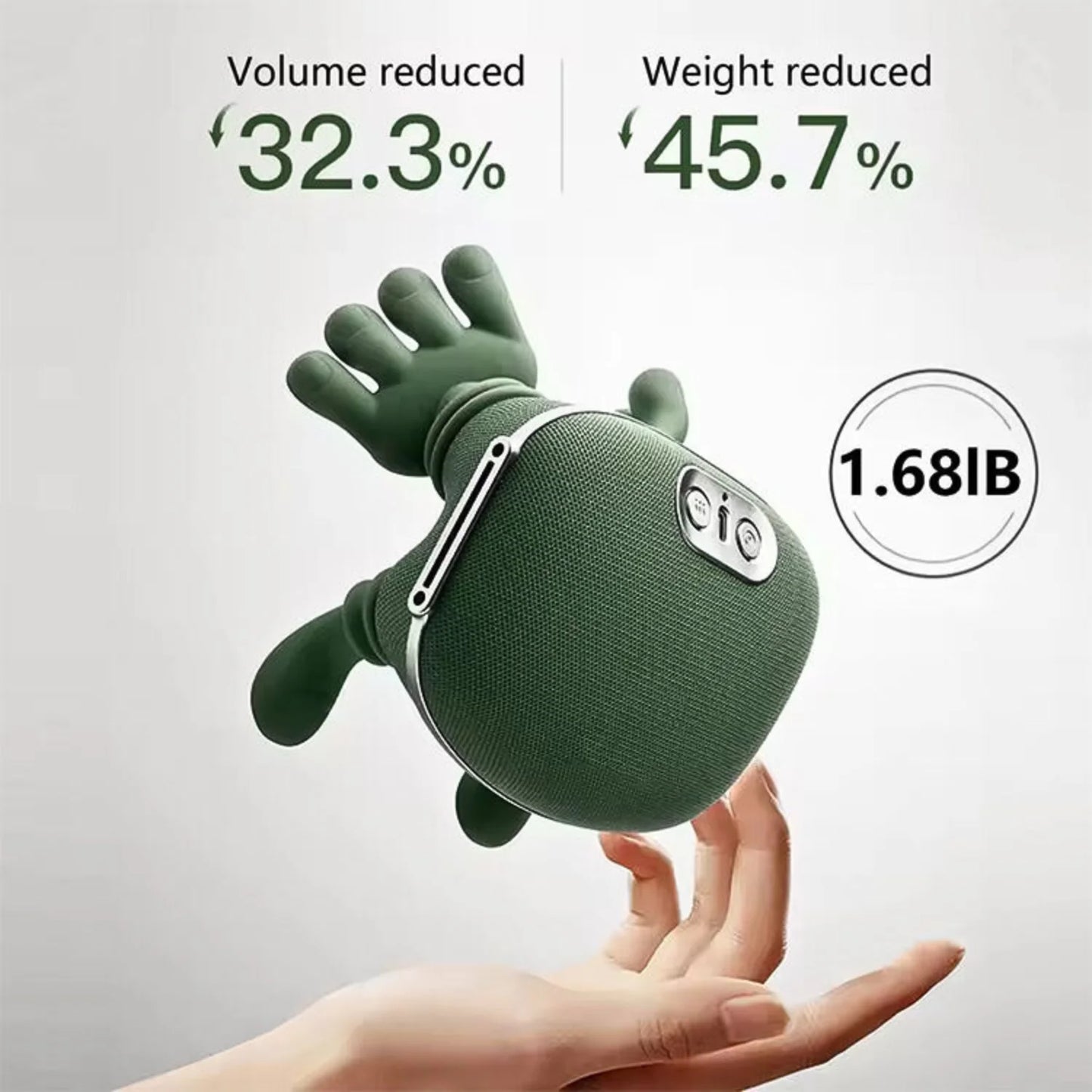 Shoulder & Neck Massager ©