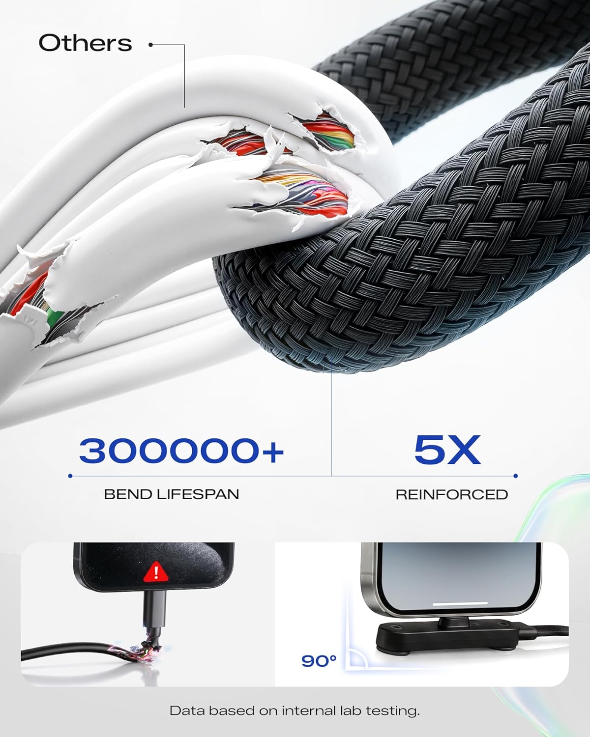 240W Foldable USB-C Charging Stand Cable ⚡📱